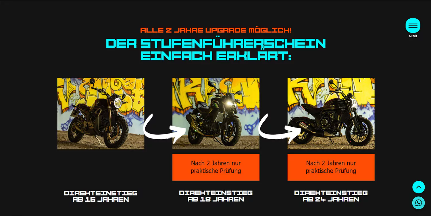 Stufenführerschein